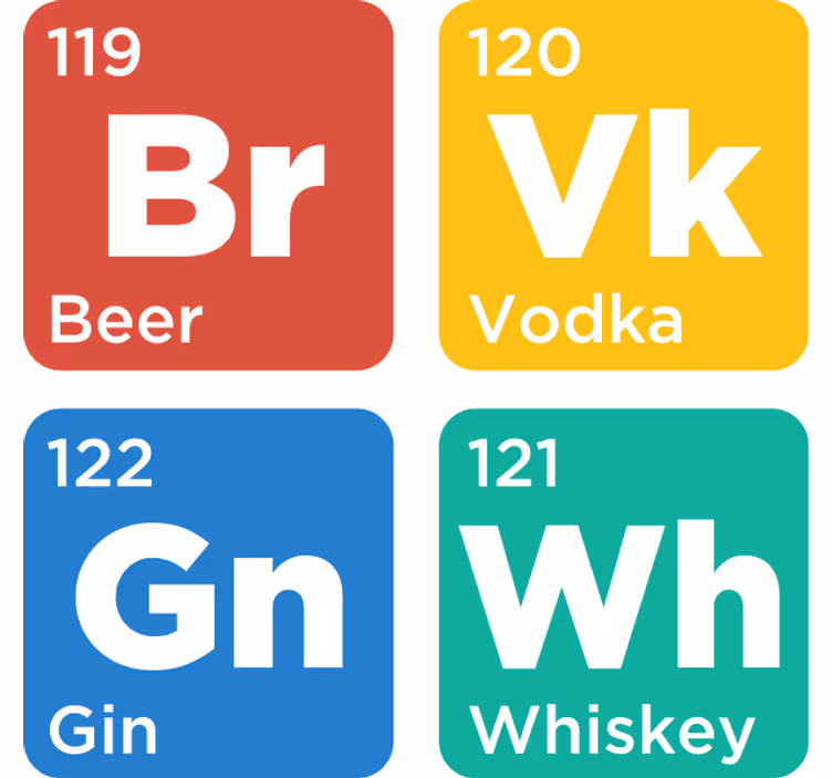 Periodična miza alkohol vintage podstavek - TenStickers