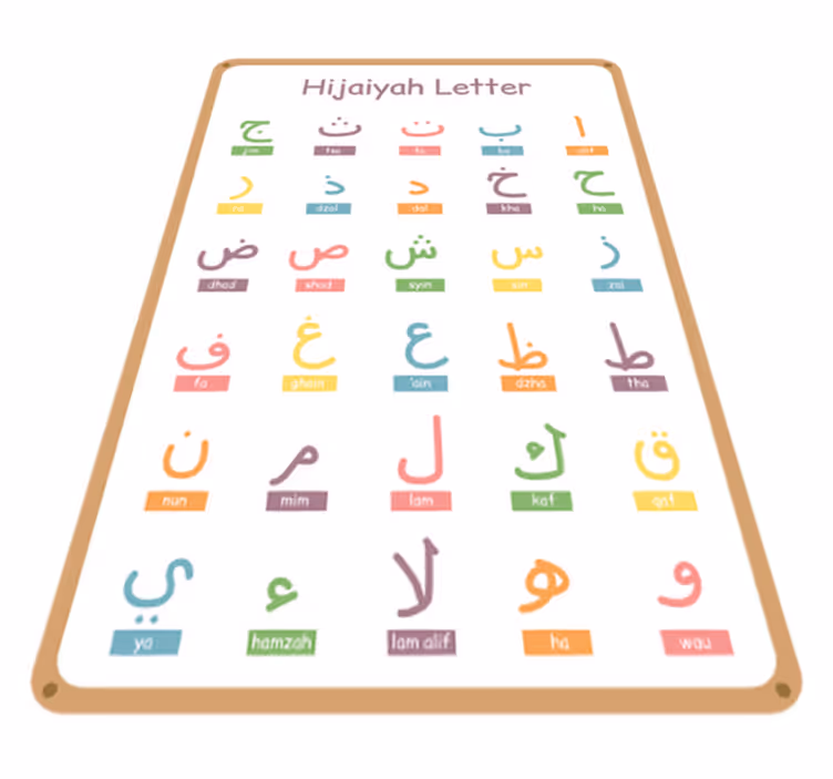 Otroške vinilna preproga z arabskim abecednim motivom - TenStickers
