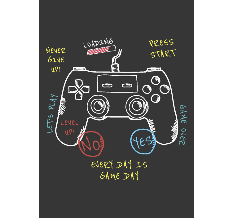 Razlaga kontrolnih gumbov geek rolo senčilo - TenStickers