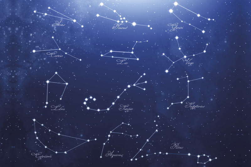 Constellations star map pogrinjek s citati - TenStickers