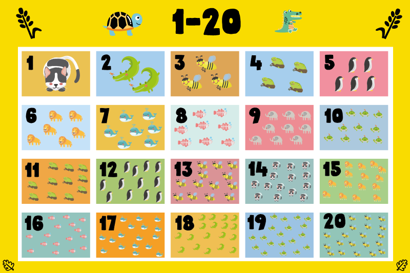 Colorful number chart otroška pogrinjek za mizo - TenStickers