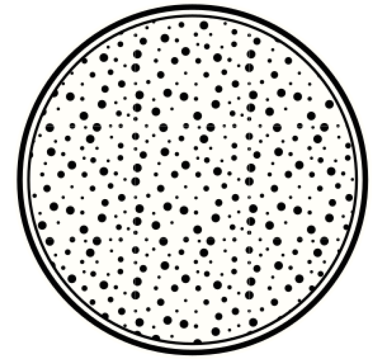 Black dot pattern podstavki s teksturnim učinkom - TenStickers