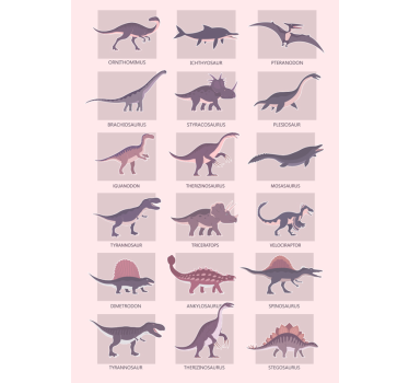 Različne vrste Plakat dinozavrov - TenStickers