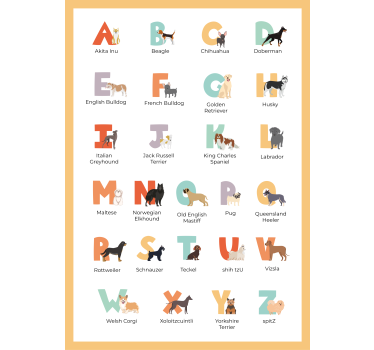 Pasma psov abecedaPasma psov abeceda Plakat pasjih portretov - TenStickers