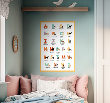 Pasma psov abecedaPasma psov abeceda Plakat pasjih portretov - TenStickers