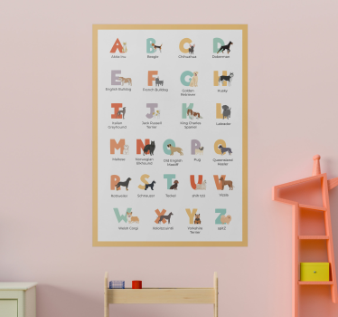 Pasma psov abecedaPasma psov abeceda Plakat pasjih portretov - TenStickers