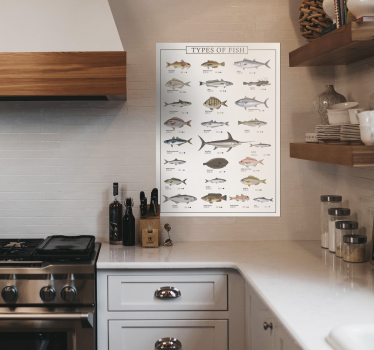 Plakat z ribami - TenStickers