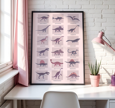 Različne vrste Plakat dinozavrov - TenStickers