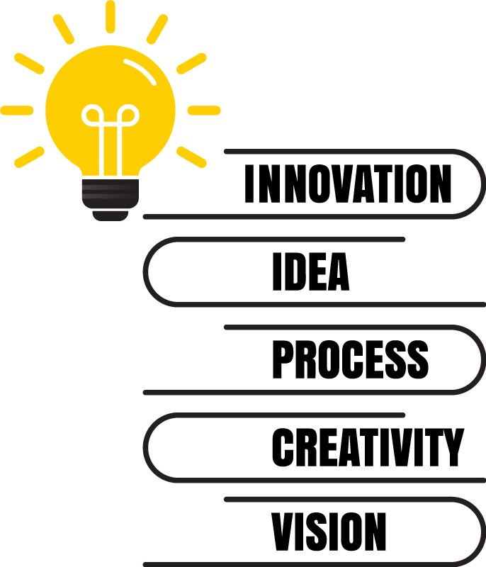 Values of light bulb pisarniški plakat - TenStickers