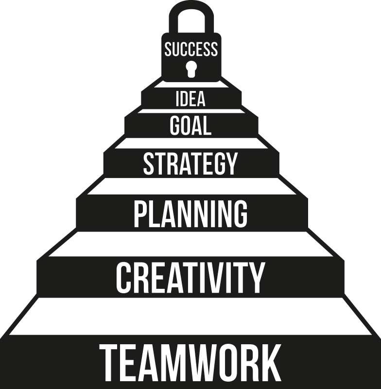 Bigger motivation workplace pisarniški plakat - TenStickers