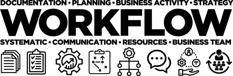 Workflow pisarniški plakat - TenStickers