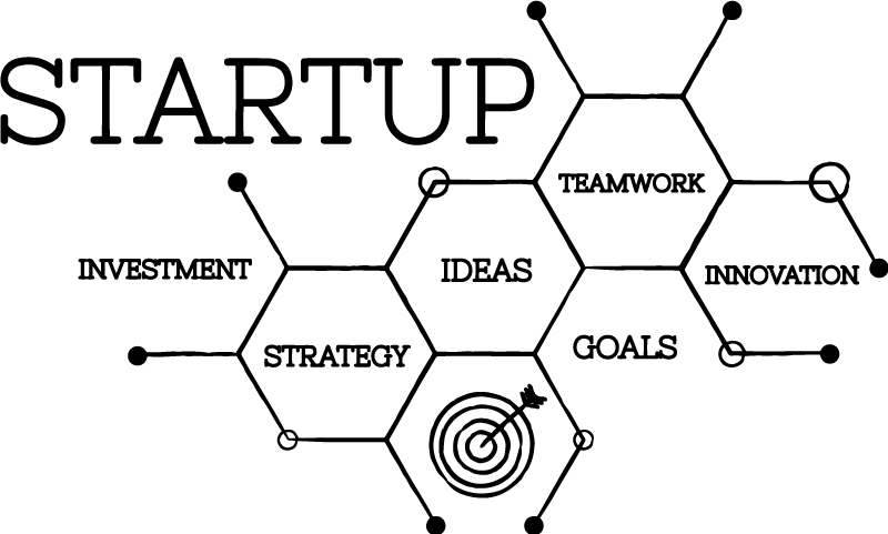 Start up concepts pisarniški plakat - TenStickers