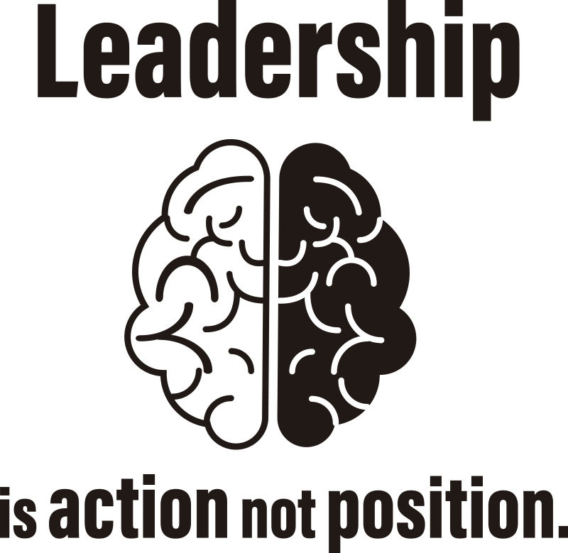 Brain leadership pisarniški plakat - TenStickers