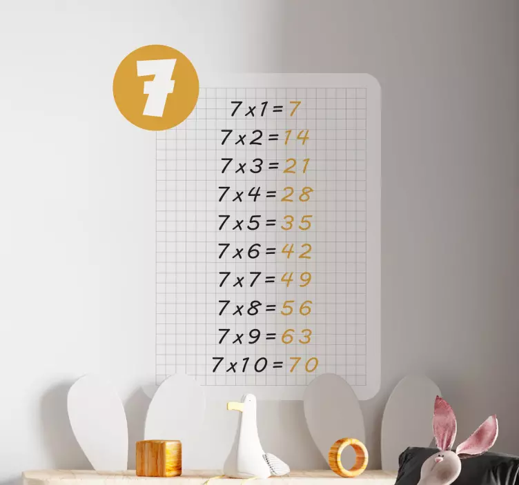 Tabela množenja 7 učiteljskih nalepk - TenStickers