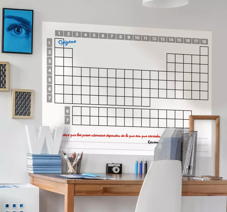 Periodni sistem tiha vileda napišite na nalepko - TenStickers