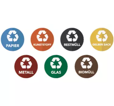 Nalepka za ločevanje odpadkov - TenStickers