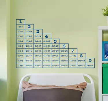Nalepka za steno za množenje - TenStickers