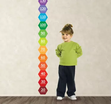 šablon za višino šablone - TenStickers