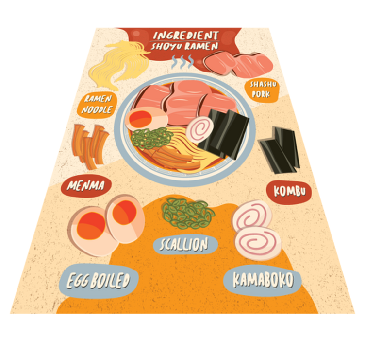 Prikaz sestavin ramen Vinilna preproga za kuhinjo - TenStickers