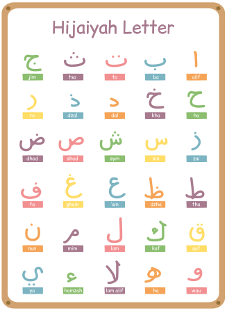 Otroške vinilna preproga z arabskim abecednim motivom - TenStickers