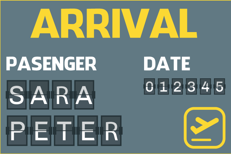 Letalska vozovnica za prihod Vinilna preproga z imeni - TenStickers