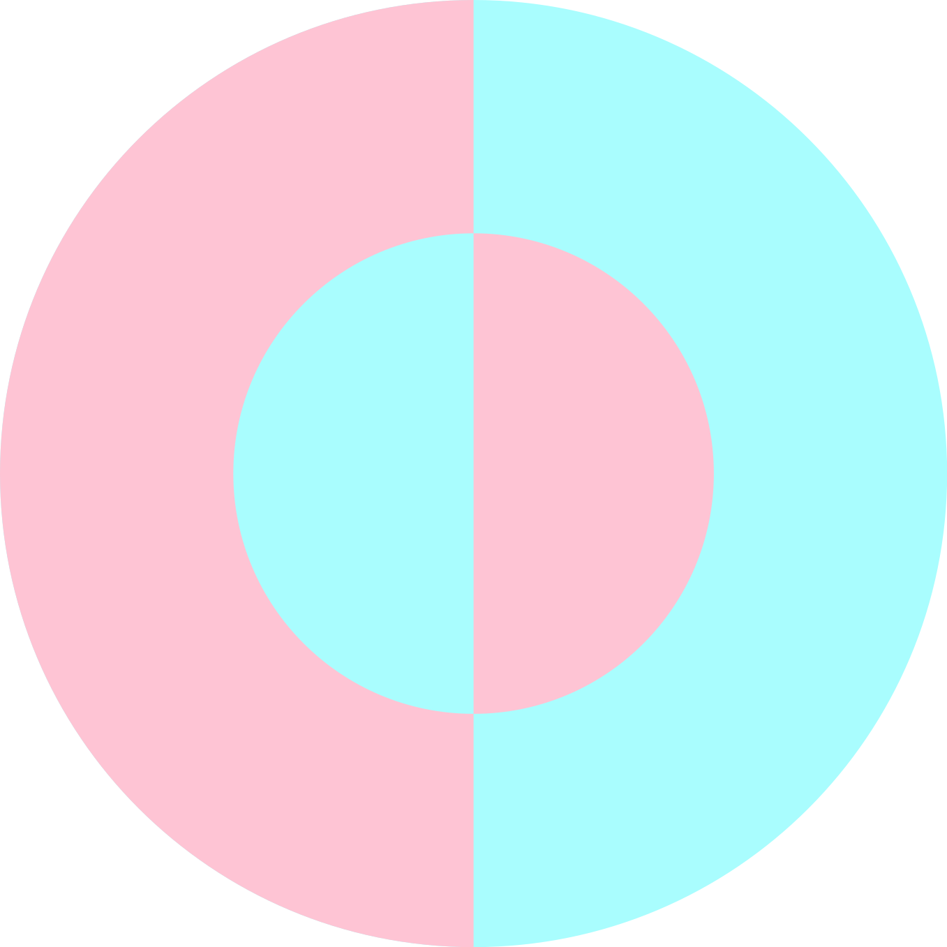 Okrogli mehki odtenki sodobne vinilne preproge - TenStickers