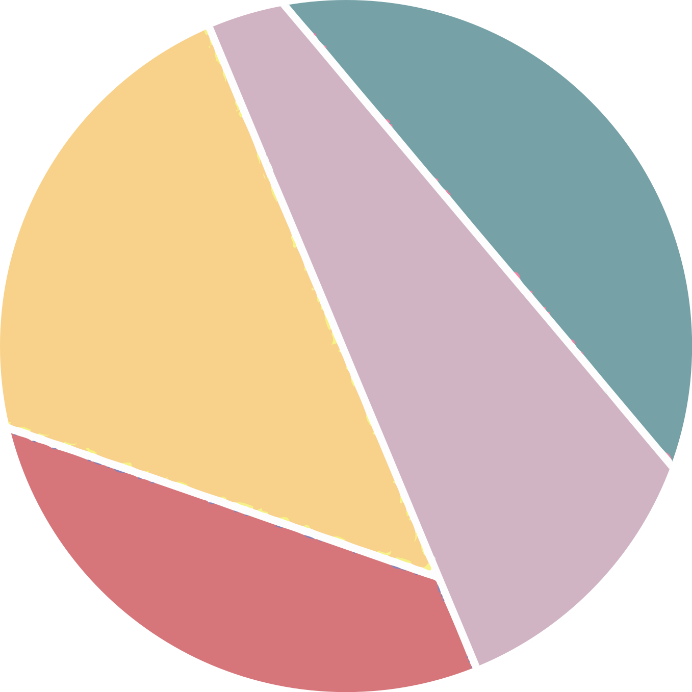 Barviti geometrijski razcepi Okrogla vinilna preproga - TenStickers