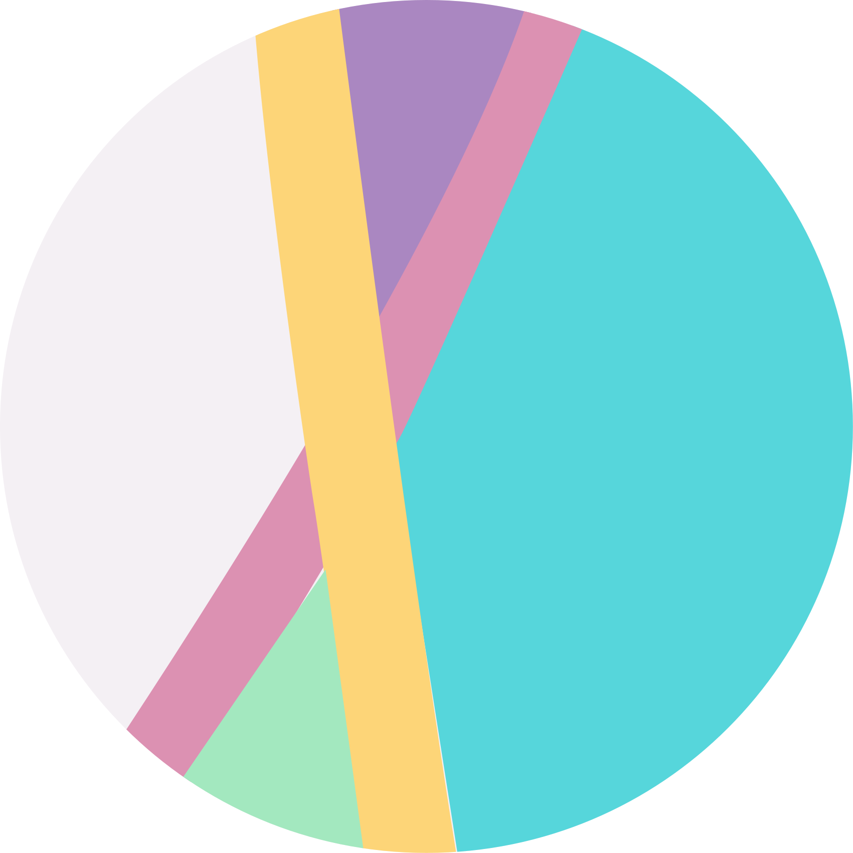 Bold color blocks minimalistična vinilna preproga - TenStickers