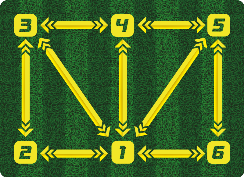 Nogometni trening Vinilna preproga v pravokotni obliki - TenStickers